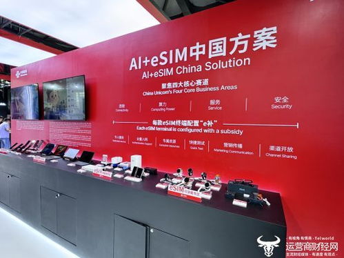 2026 MWC上海eSIM专区启新程 共绘AI与eSIM产业新蓝图
